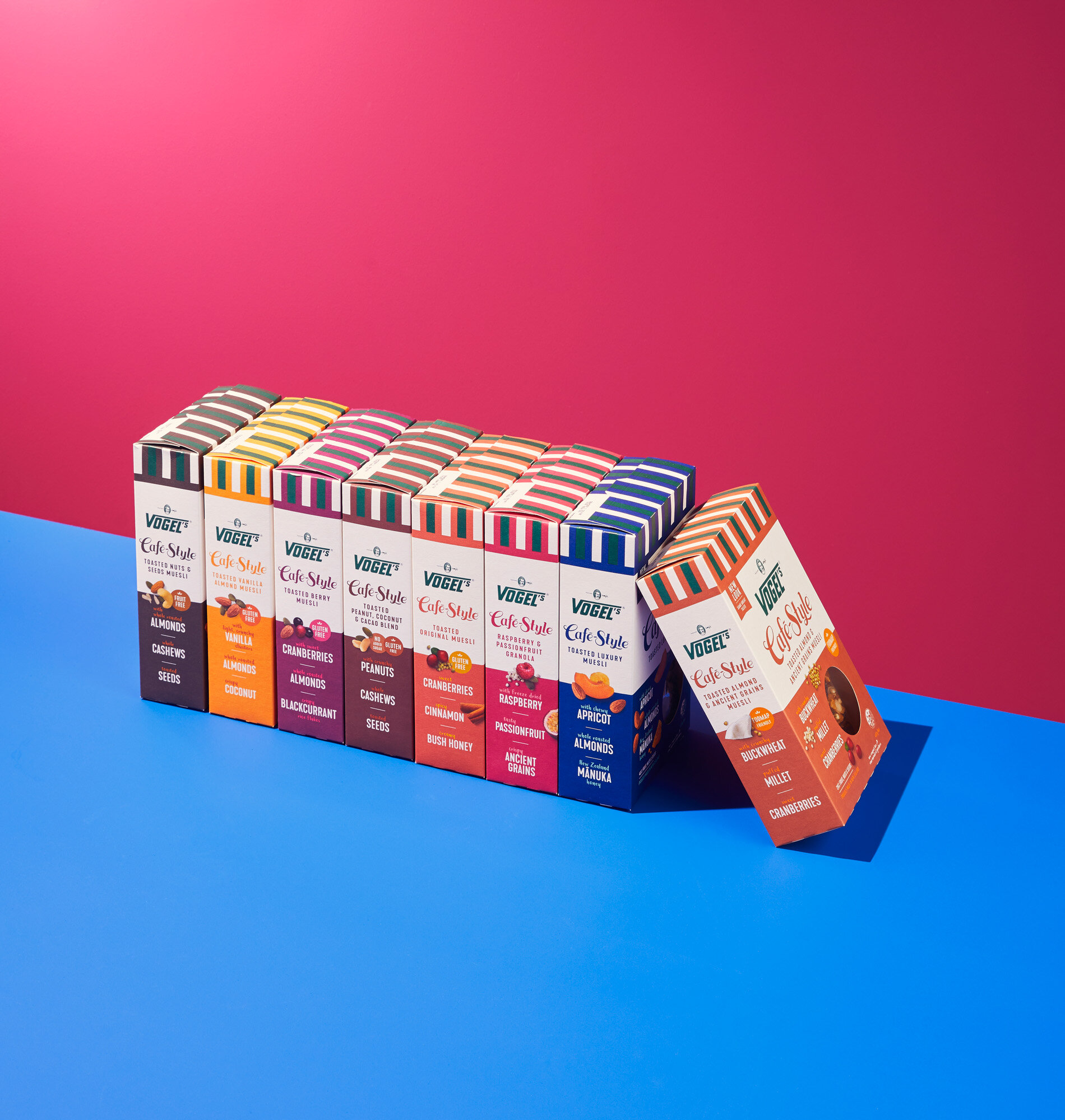 The Collective Force - Food & Beverage