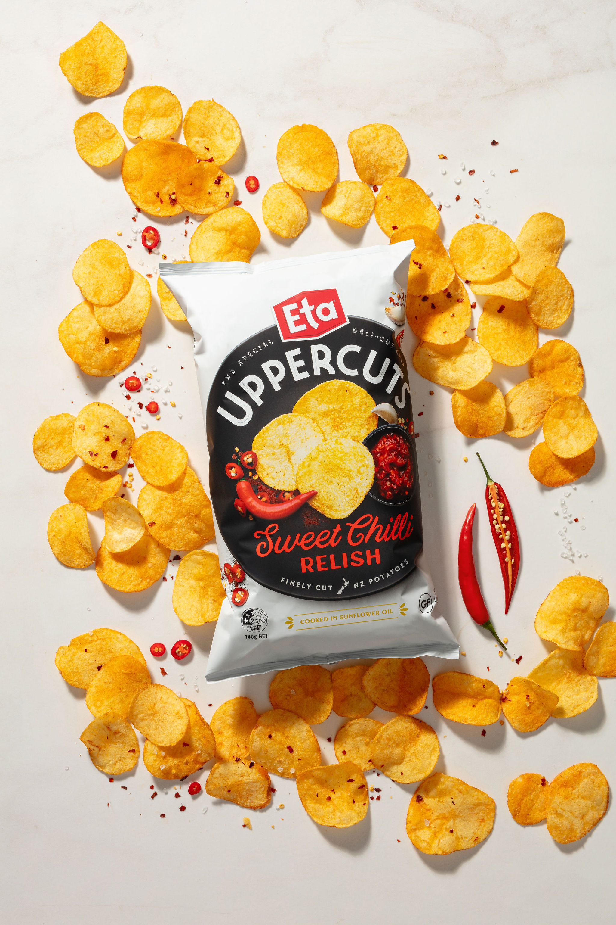 The Collective Force - Joshua Harvey