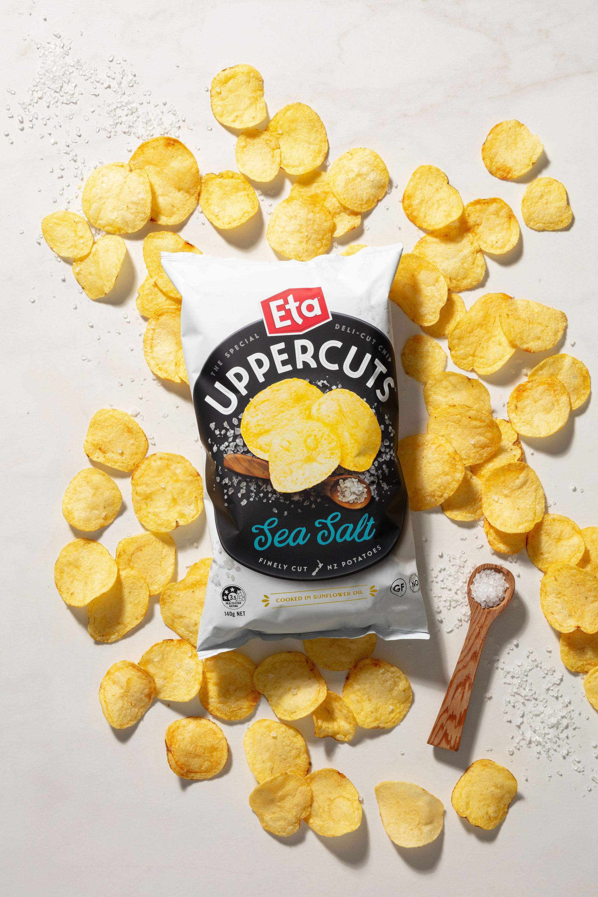 The Collective Force - Joshua Harvey