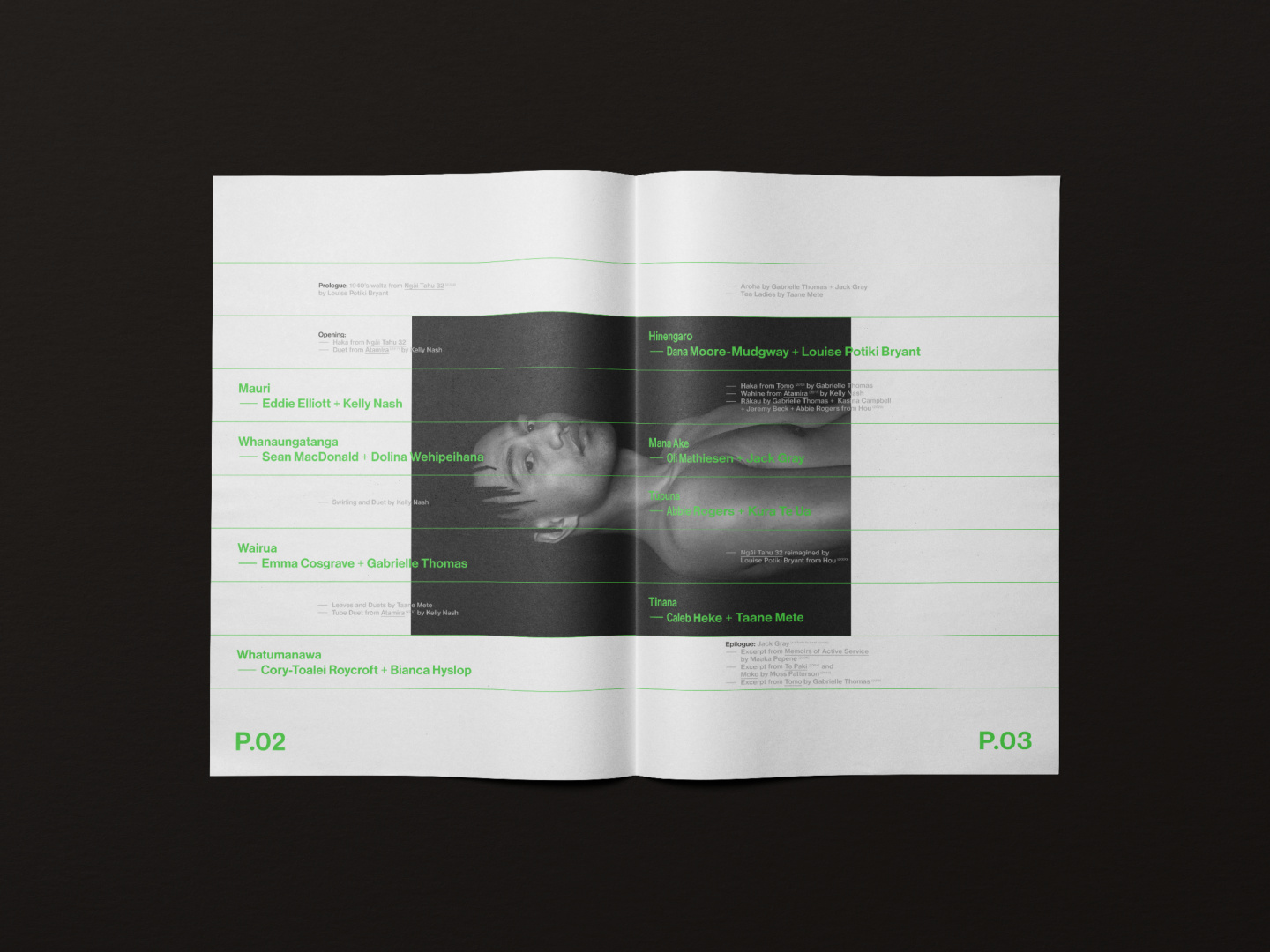 The Collective Force - Atamira Dance Company