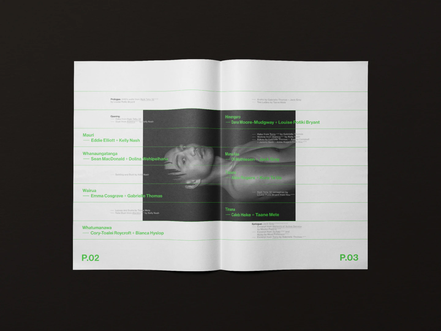 The Collective Force - Atamira Dance Company