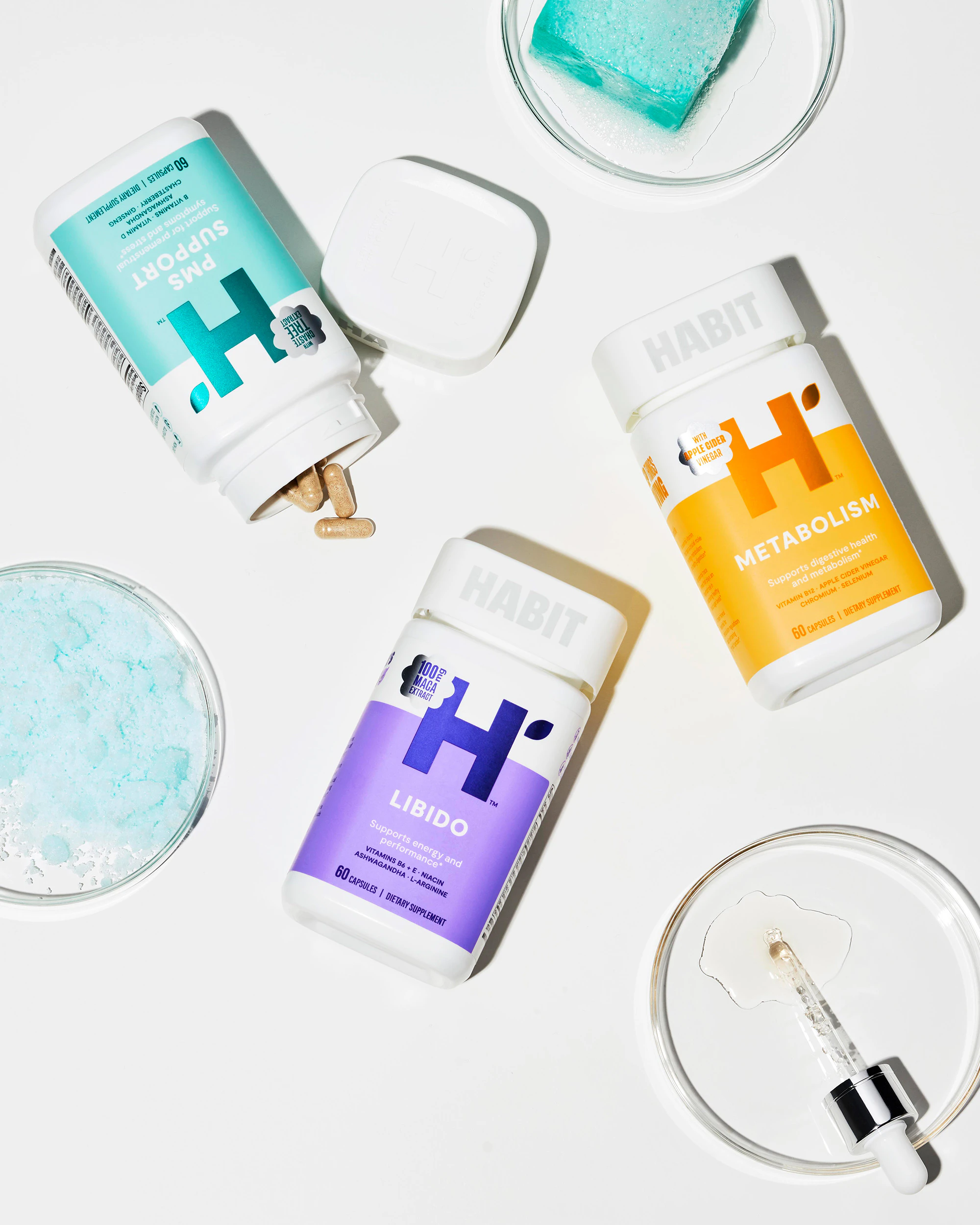 The Collective Force - Habit