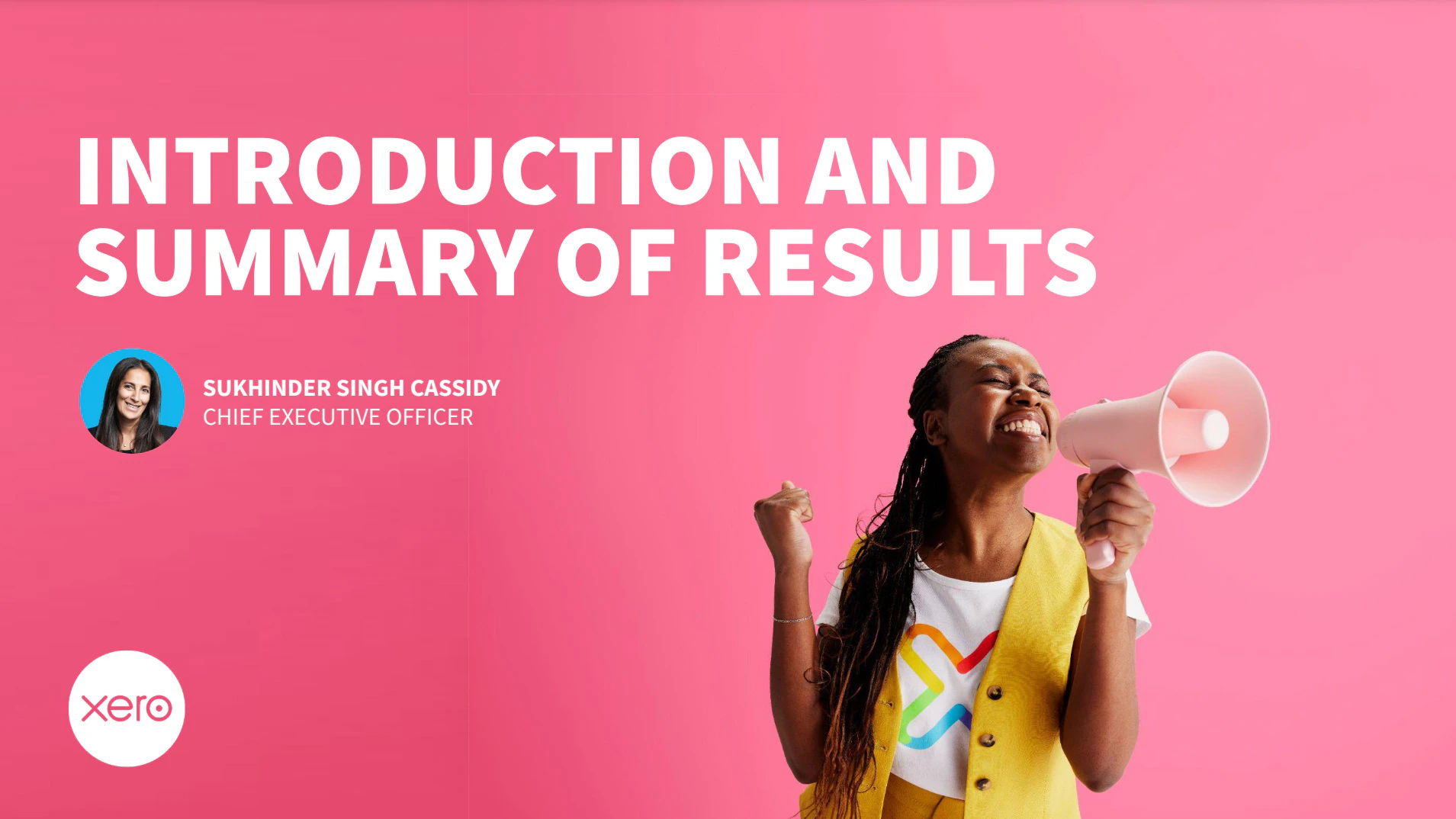 The Collective Force - Xero FY24 Annual Report